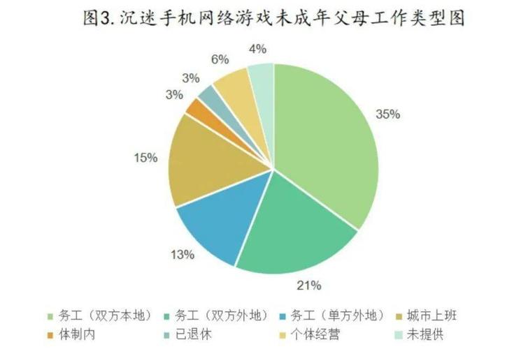 不需要网络的游戏有哪些,最佳精选数据资料_手机版24.02.60