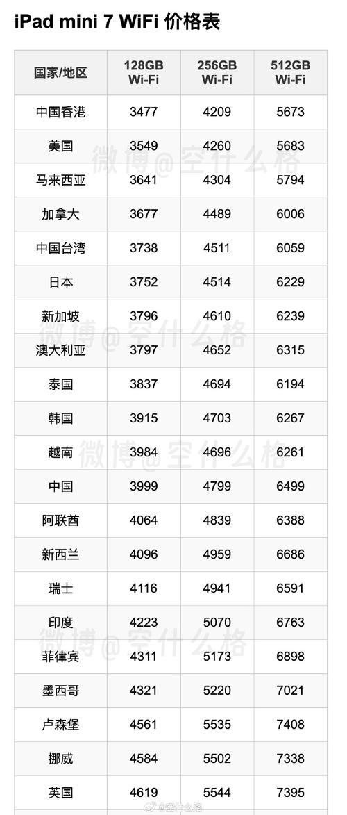 马会传真,澳门免费资料十年,最佳精选数据资料_手机版24.02.60