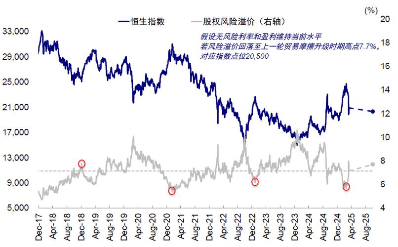 黄金或存在抄底时机,黄金抄底是什么意思