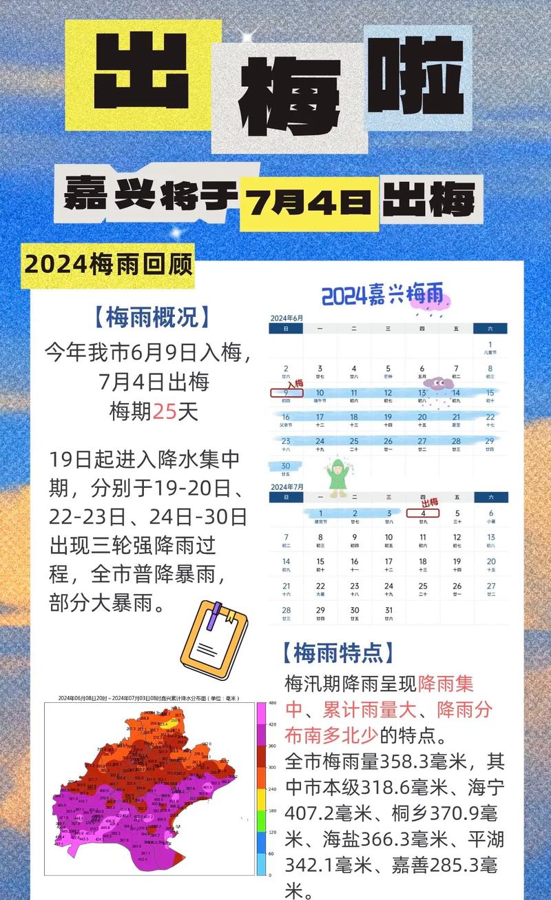 破纪录高温来了,高温来袭