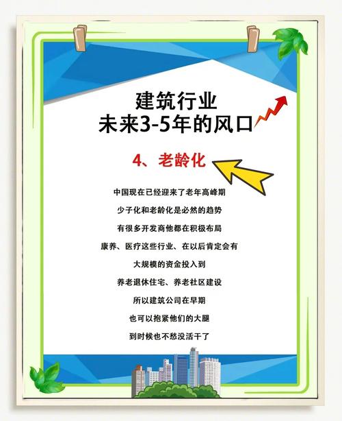 未来5年城市新变化,未来5年城市新变化有哪些