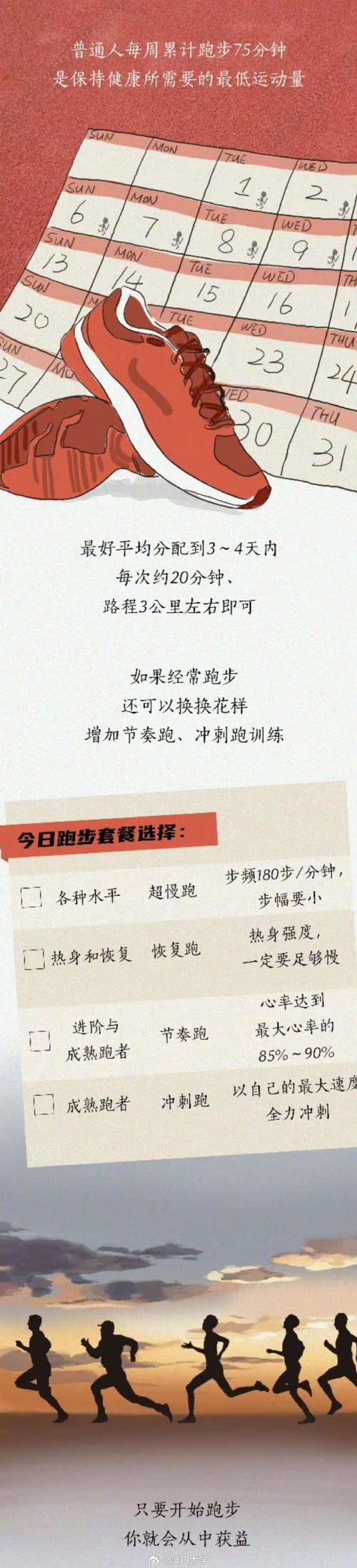 跑步后要及时擦汗,跑步后要及时擦汗吗
