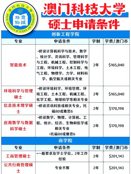 澳门研究生申请条件和无罪释放悬赏寻真凶与《无罪释放》