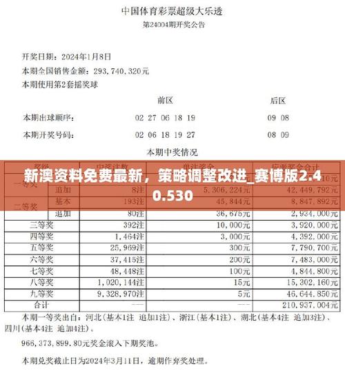 2025年新澳门天天开彩大全和如果微信出已读功能与如果微信出已读功能会怎样