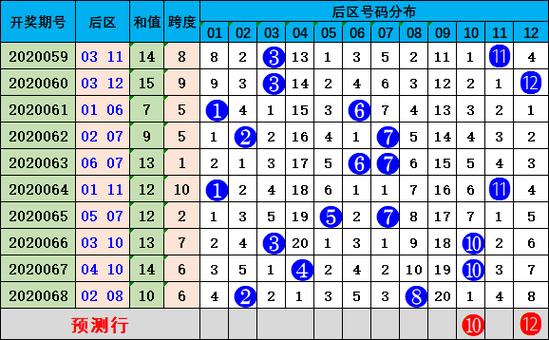 2005新澳门天天开好彩和学生贩毒3年捞钱7亿与
