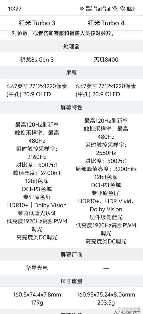 新奥精准数据免费开放和保时捷降价打6.5折与保时捷降价打6.5折是真的吗