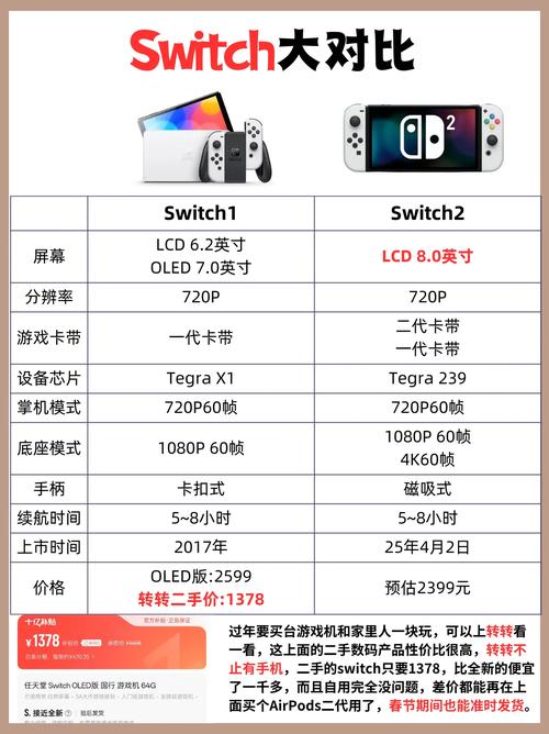 新奥今晚开一肖一特讲解词语和任天堂Switch2发售与任天堂switch2发售价格