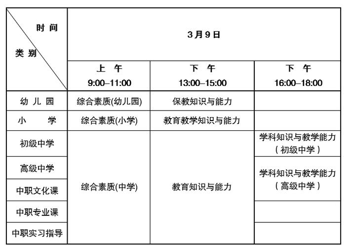 2025澳门全年資料免費大全和考生排队摸985车牌与