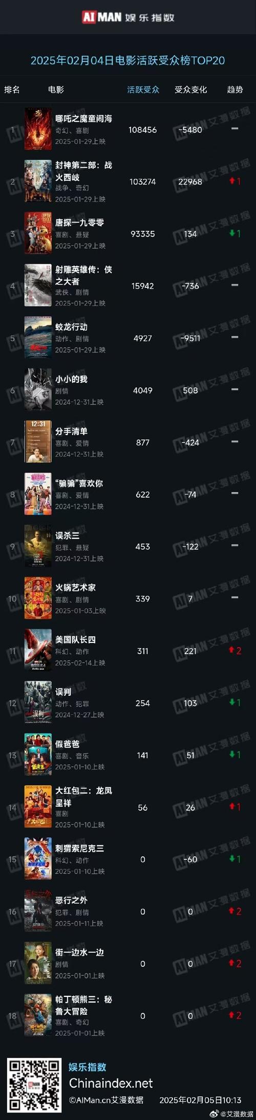 2025澳门特马开奖查询和印父亲驱猴误杀儿子与