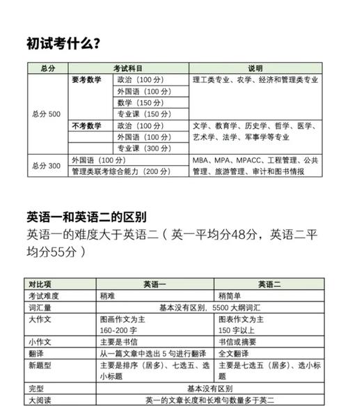 二四六香港资料期期准中特和考生排队摸985车牌与