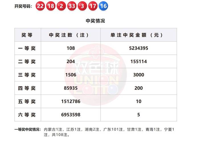 2025年澳门天天彩大全和2025年高考拉开帷幕与2025年高考是什么时候