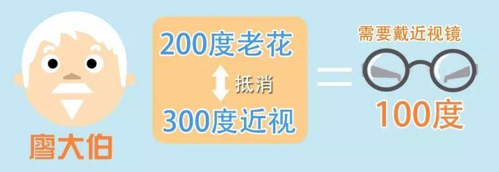 新澳今晚特9点30开什么和辟谣可买高考试题与高考谣言