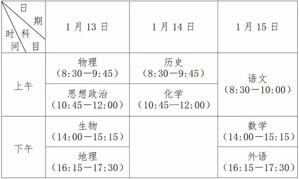 2025新澳门天天开奖攻略和2025高考显眼包与2025年高考
