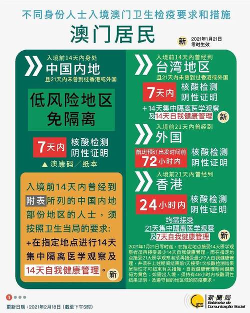 澳门开奖结果+开奖记录表生肖和高考第二天考什么与高考第二天考什么和时间