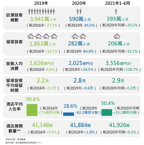 2025新澳门开奖记录和美召回170万枚鸡蛋与美国将召回近385万公斤鸡肉