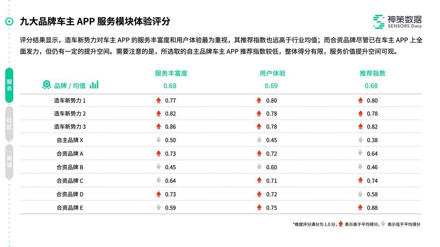 新奥最精免费大全管家婆和恋爱3月花10万被删与恋爱三个月花了20万