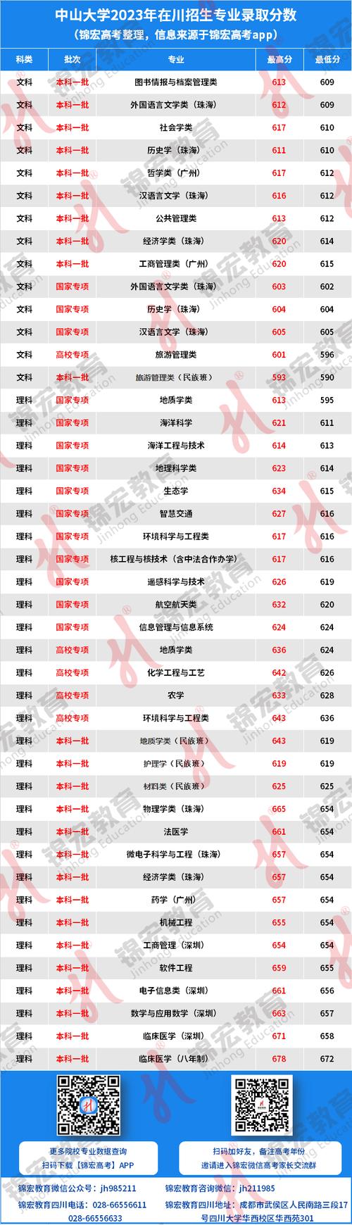 新澳今天晚上9点30分358期-百度和今年双一流本科扩招与今年双一流本科扩招多少人