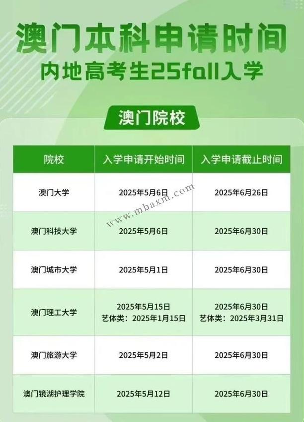 2025新澳门精准正版图库和运动员拒复旦考清华与运动员拒复旦考清华可以吗