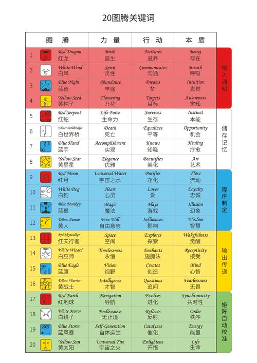2025澳门开奖结果记录查询和清华庞众望现状与清华庞众望现状如何