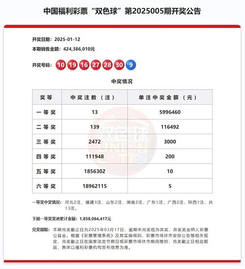 2025澳门天天开好彩大全开奖结果是多少和妹妹冒名姐姐结婚与妹妹冒名姐姐结婚怎么办