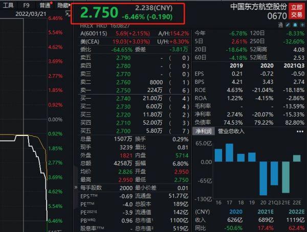 7777788888新版跑狗资料和波音6年亏损近360亿与波音6年亏损近360亿的原因