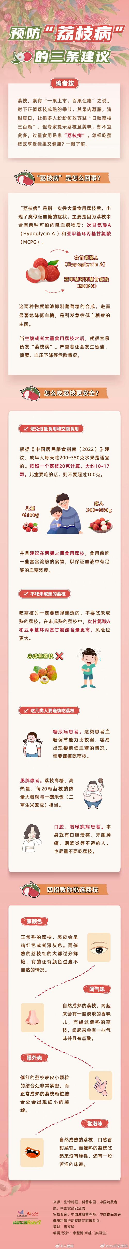 2025新澳门精准正版图库和空腹吃荔枝得荔枝病与空腹吃荔枝得荔枝病怎么办
